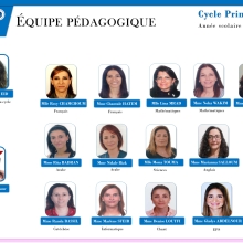 equipe 